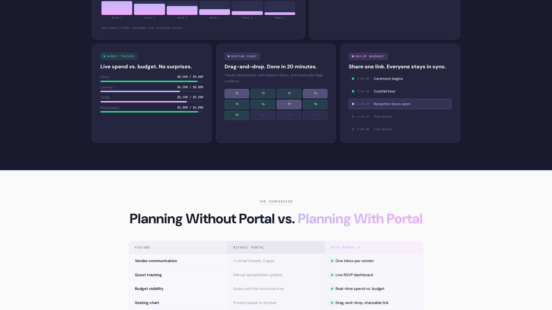 Portal - Seamless Wedding Landing Page Template