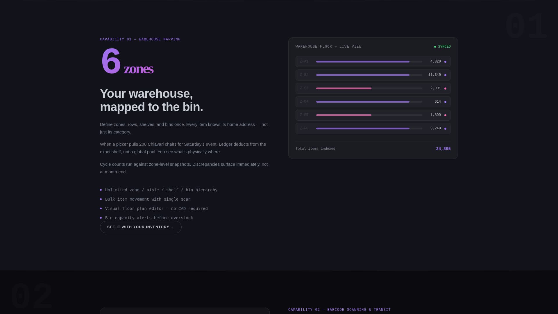 Ledger - Powerful Inventory Landing Page Template