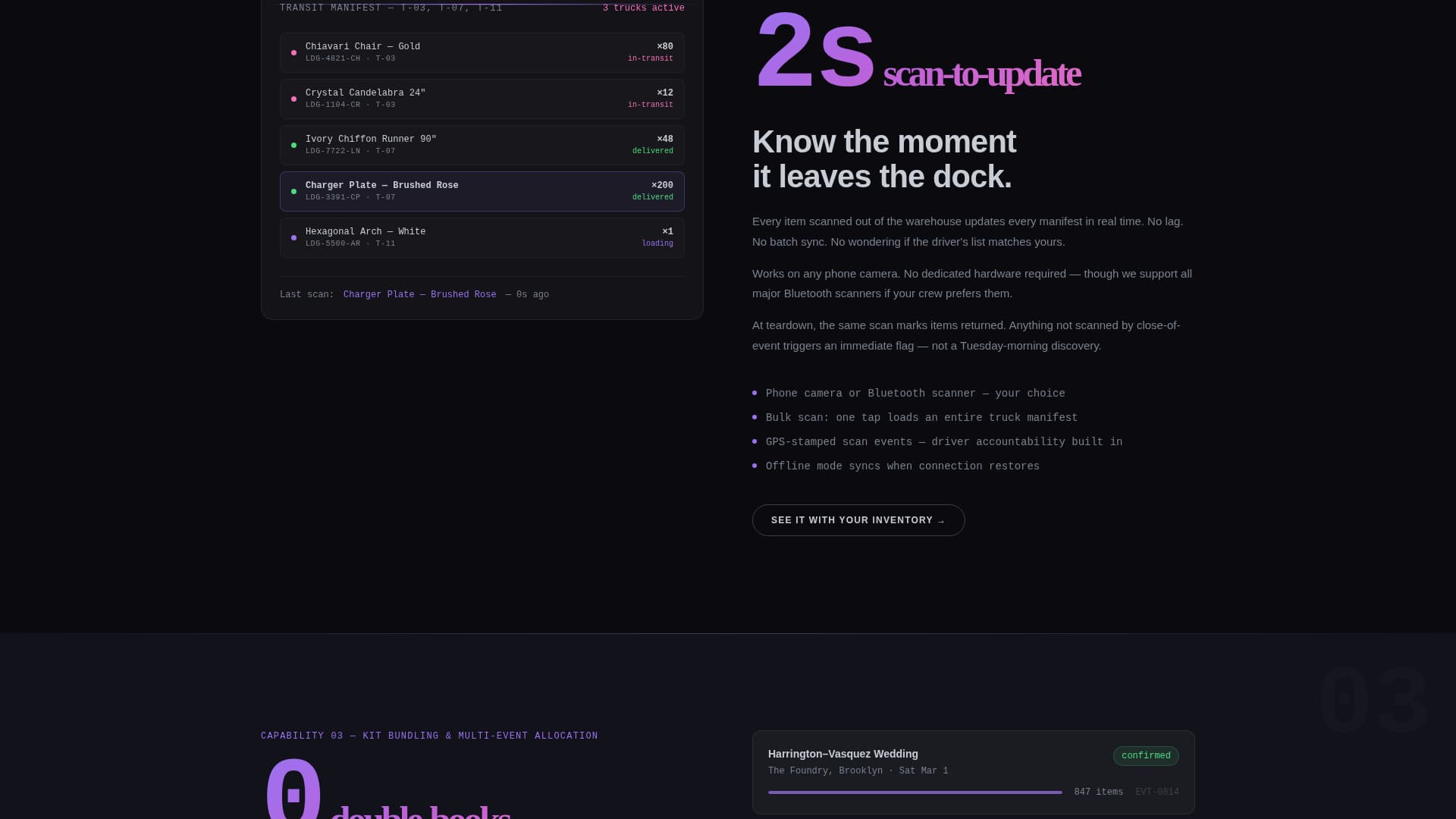 Ledger - Powerful Inventory Landing Page Template
