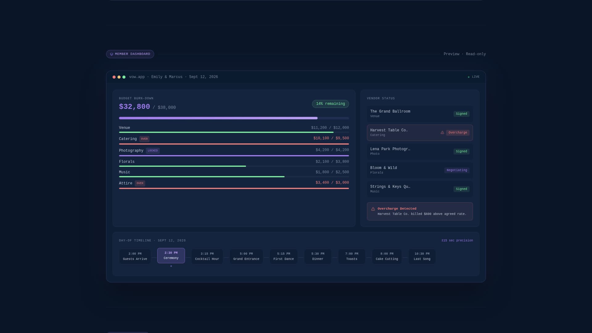 Vow - Data-Driven Wedding Landing Page Template