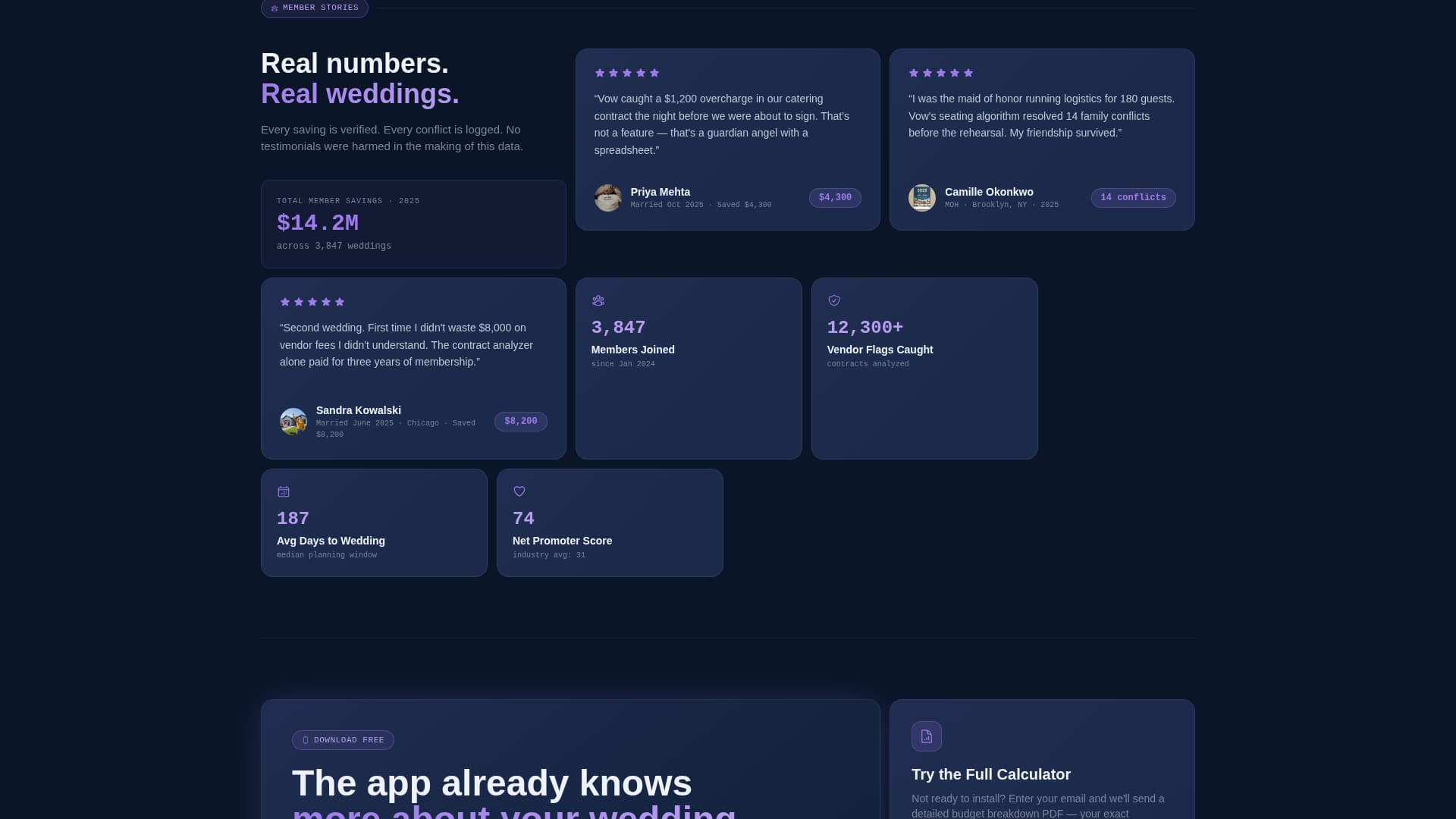 Vow - Data-Driven Wedding Landing Page Template