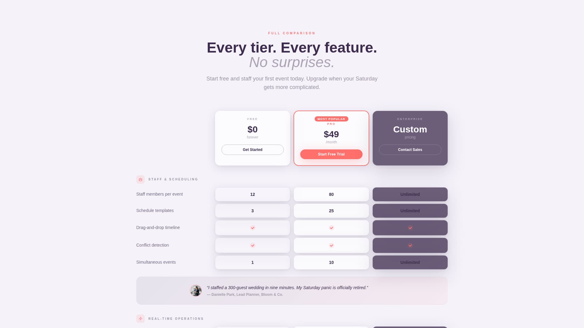 Coordinate - Seamless Wedding Landing Page Template