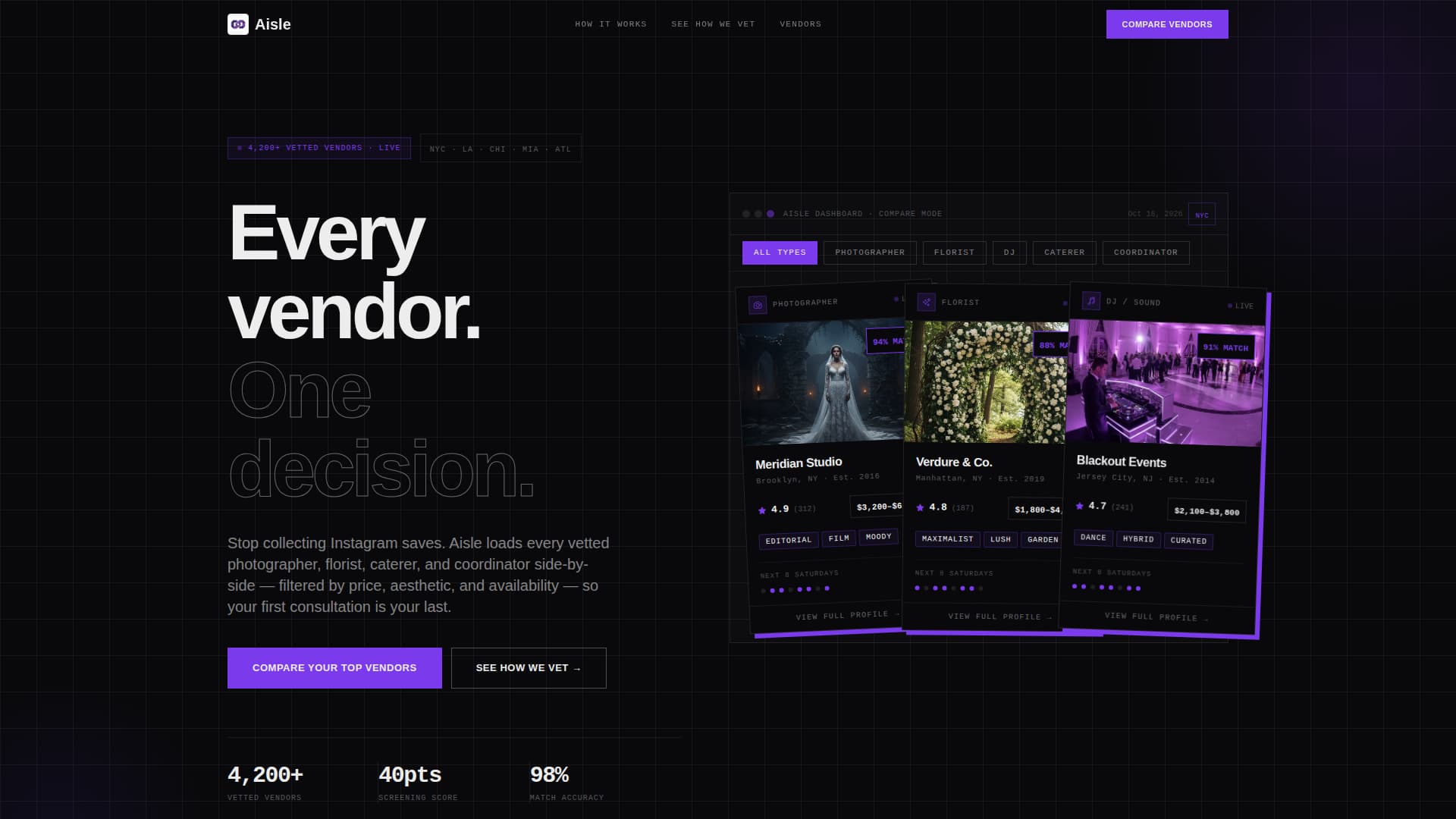 Aisle - Brutalist Vendor Landing Page Template
