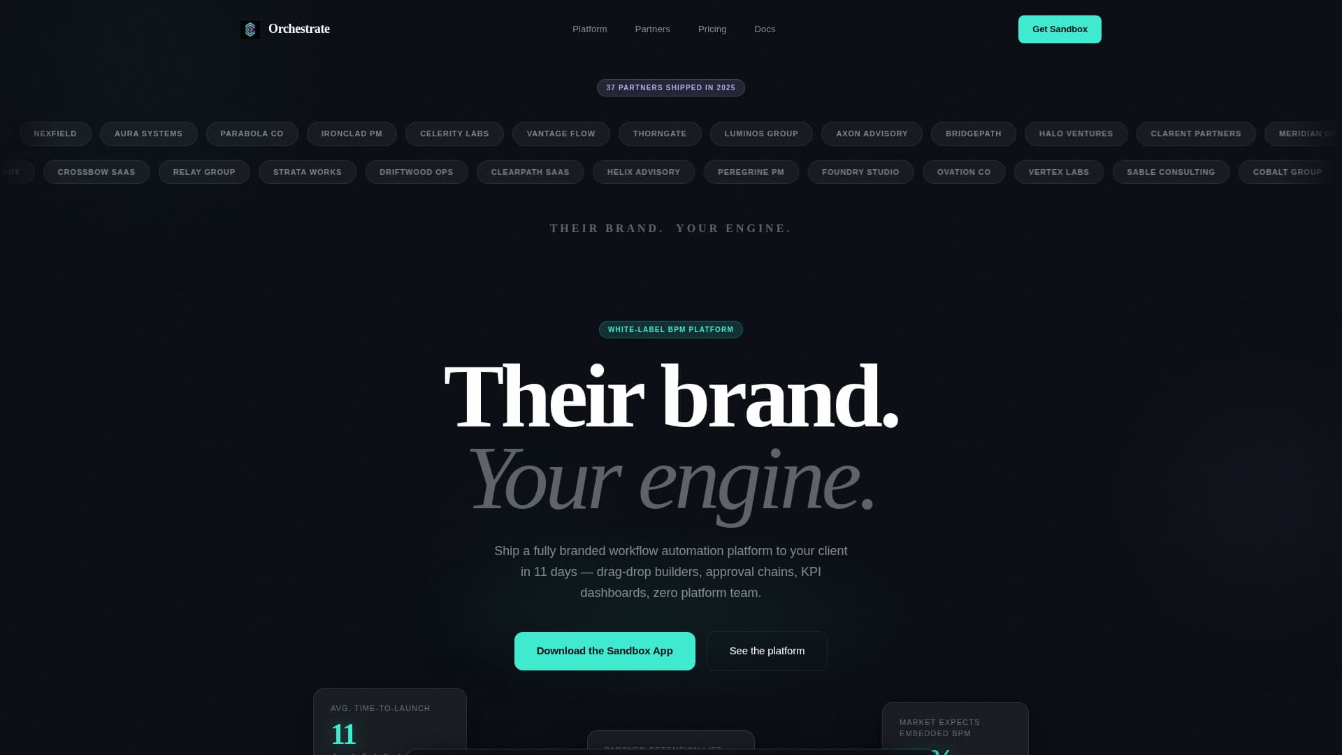 Orchestrate - Powerful Whitelabel Landing Page Template
