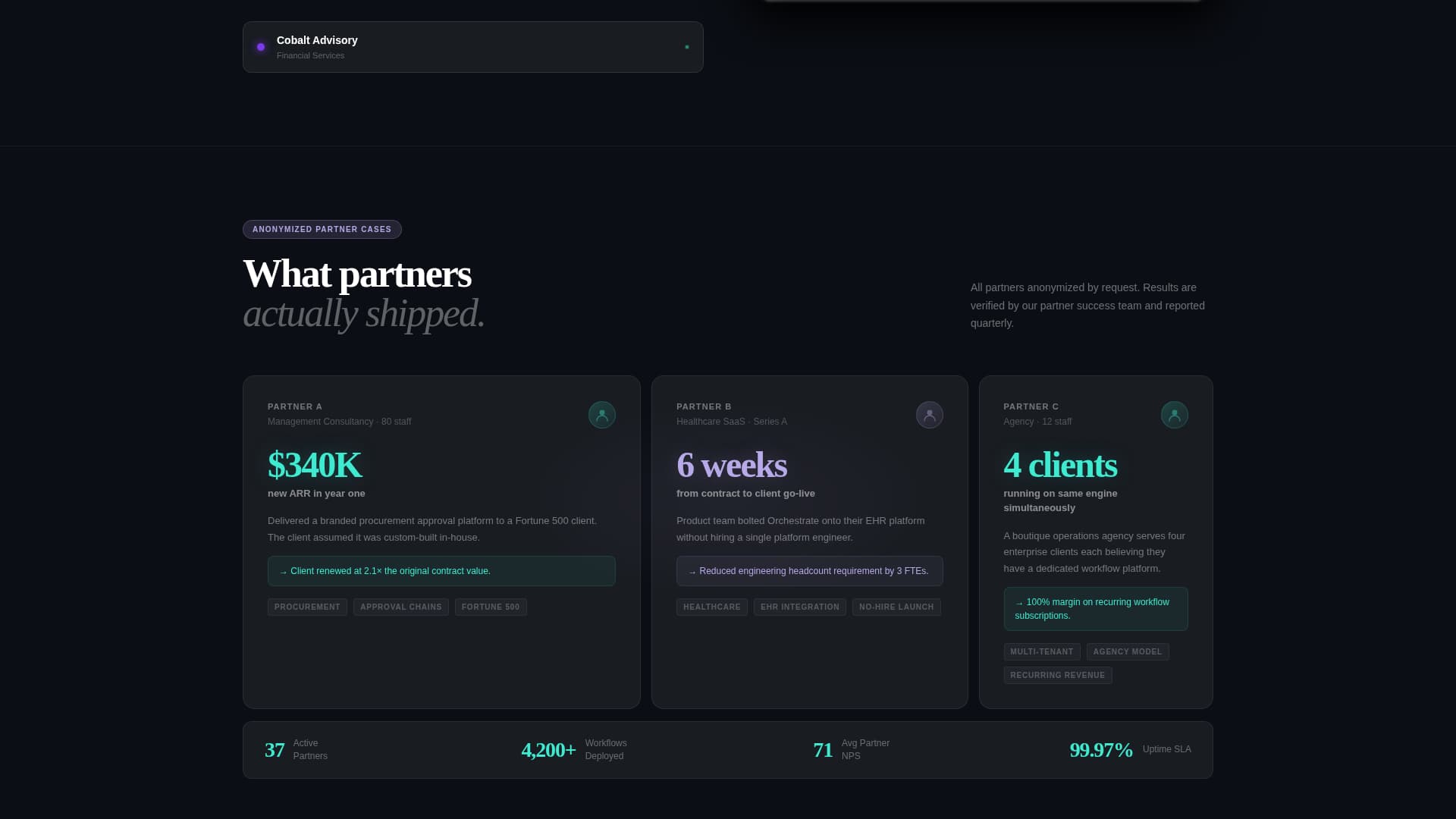 Orchestrate - Powerful Whitelabel Landing Page Template