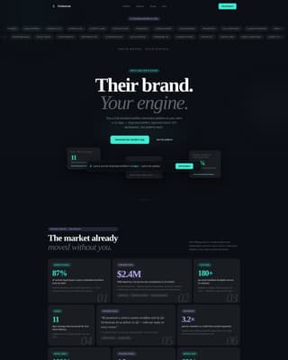 Orchestrate - Powerful Whitelabel Landing Page Template