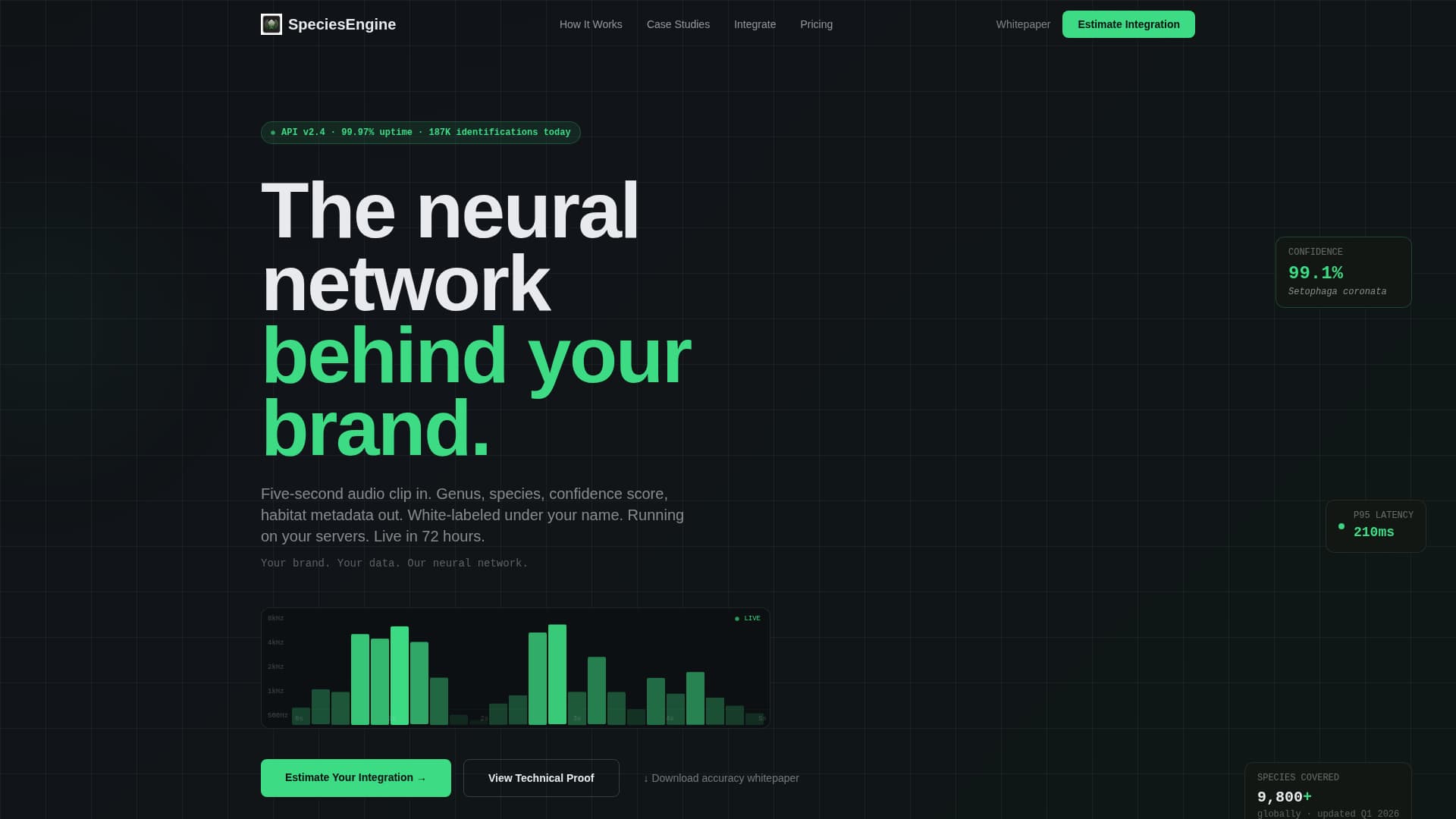 Species Engine - Powerful White-Label Landing Page Template
