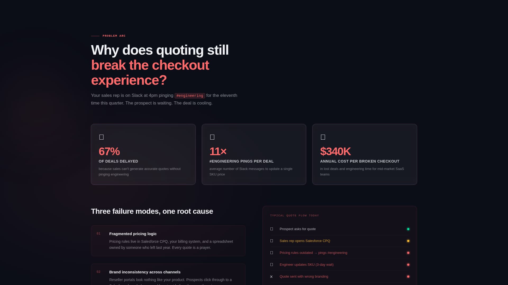 Configure - Seamless CPQ Landing Page Template