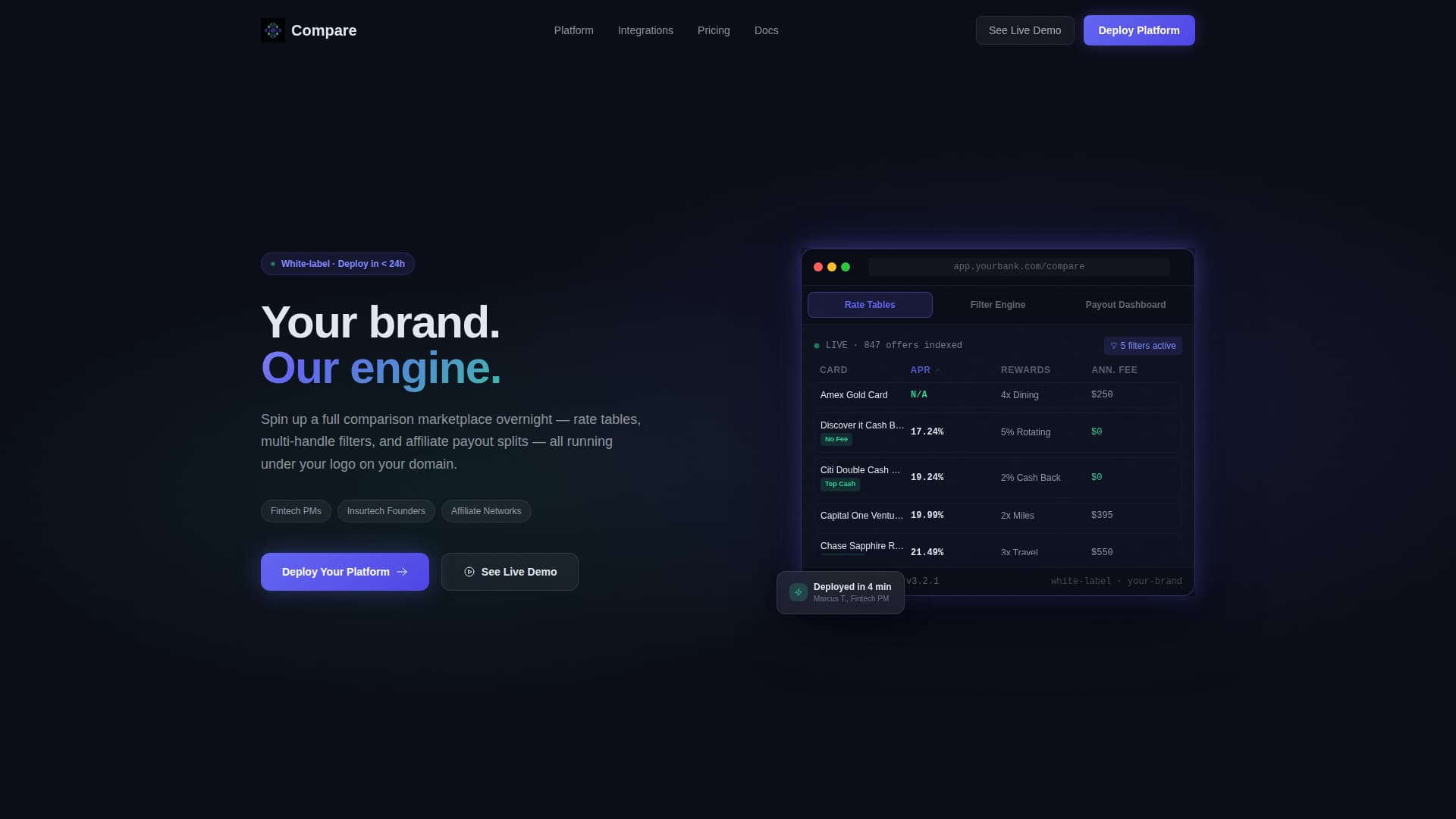 Compare - Powerful Whitelabel Landing Page Template