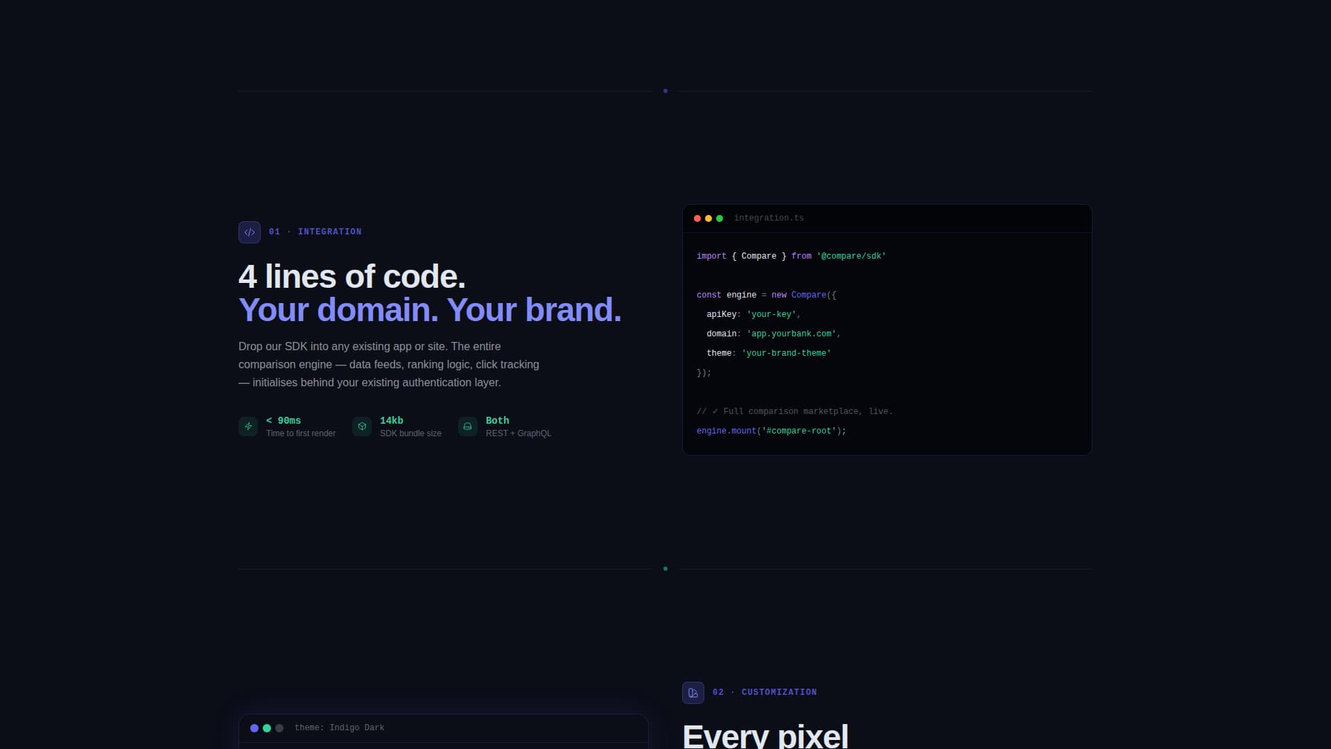 Compare - Powerful Whitelabel Landing Page Template
