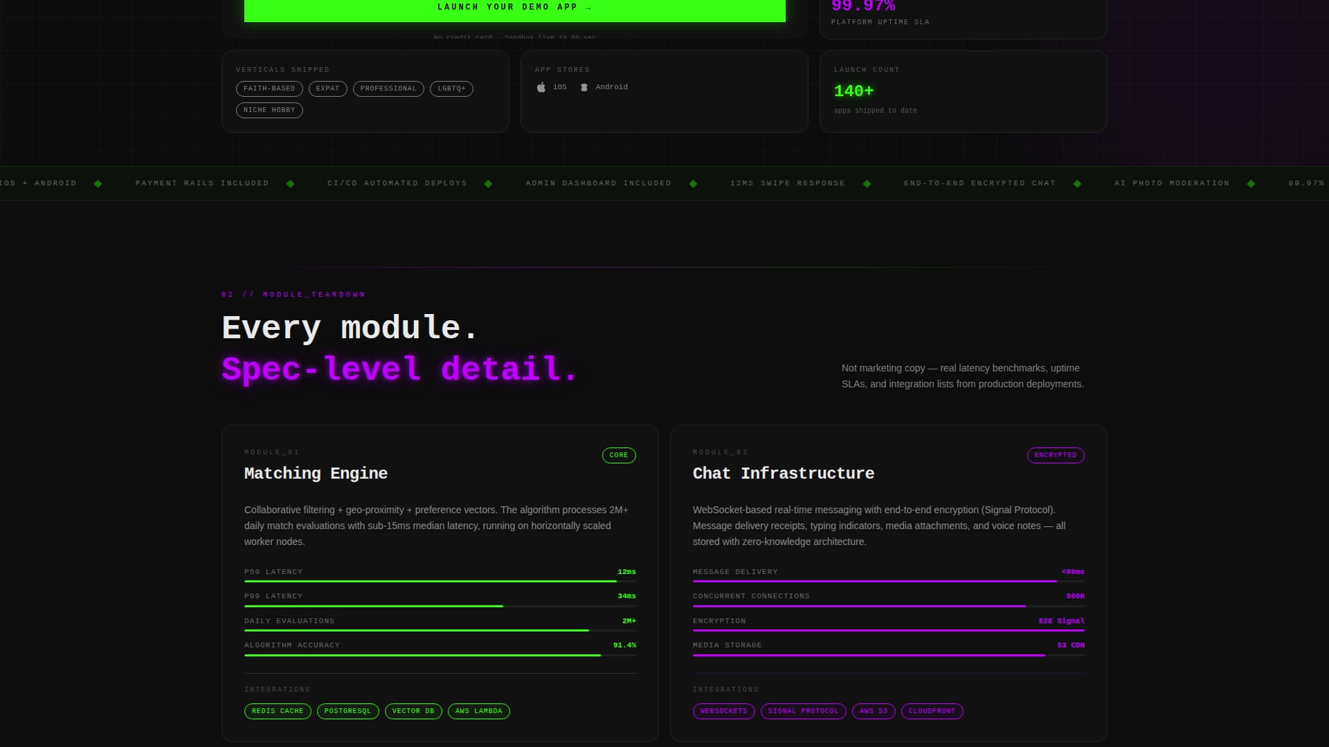 Swipe - Powerful Dating Landing Page Template