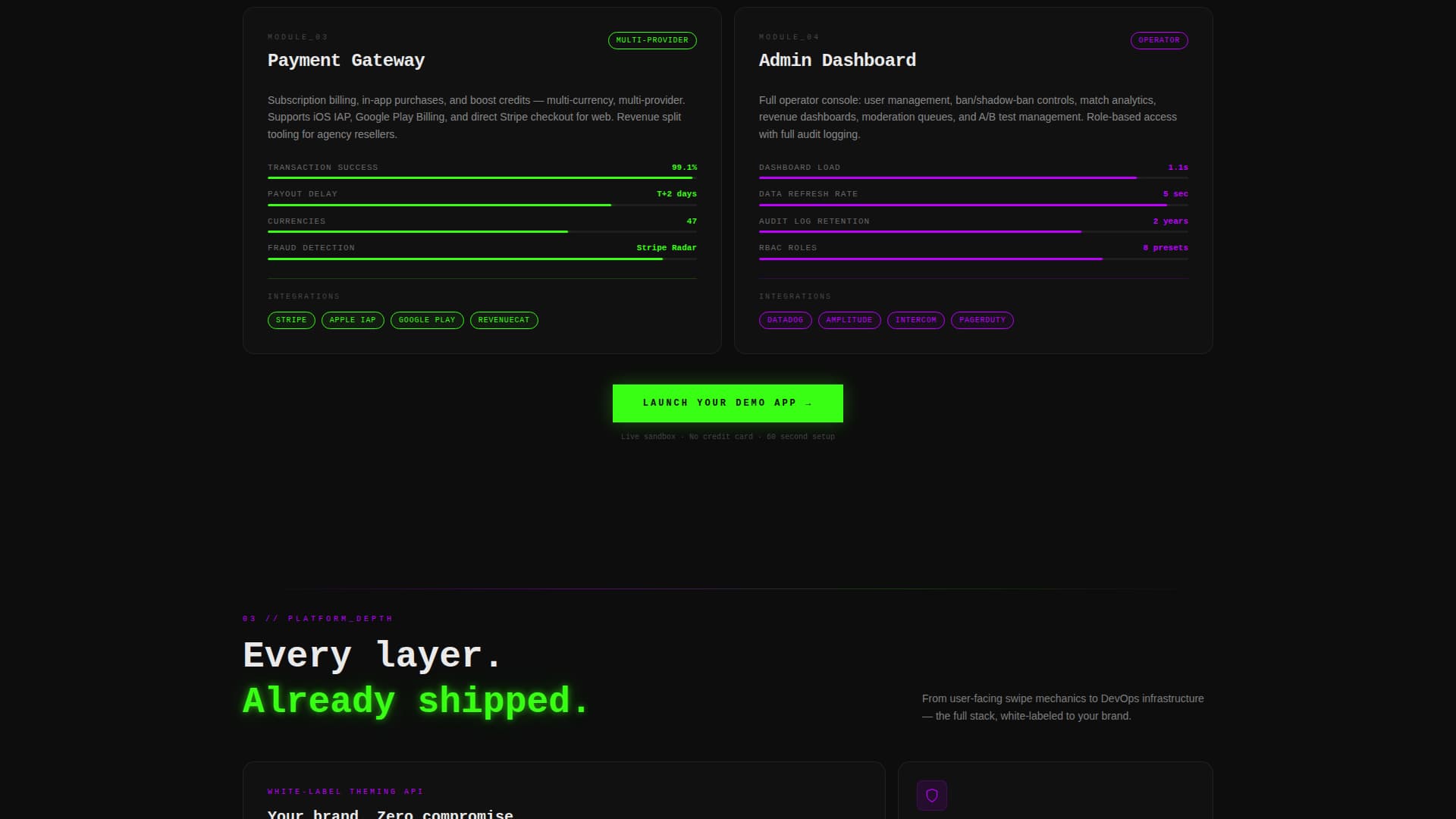 Swipe - Powerful Dating Landing Page Template