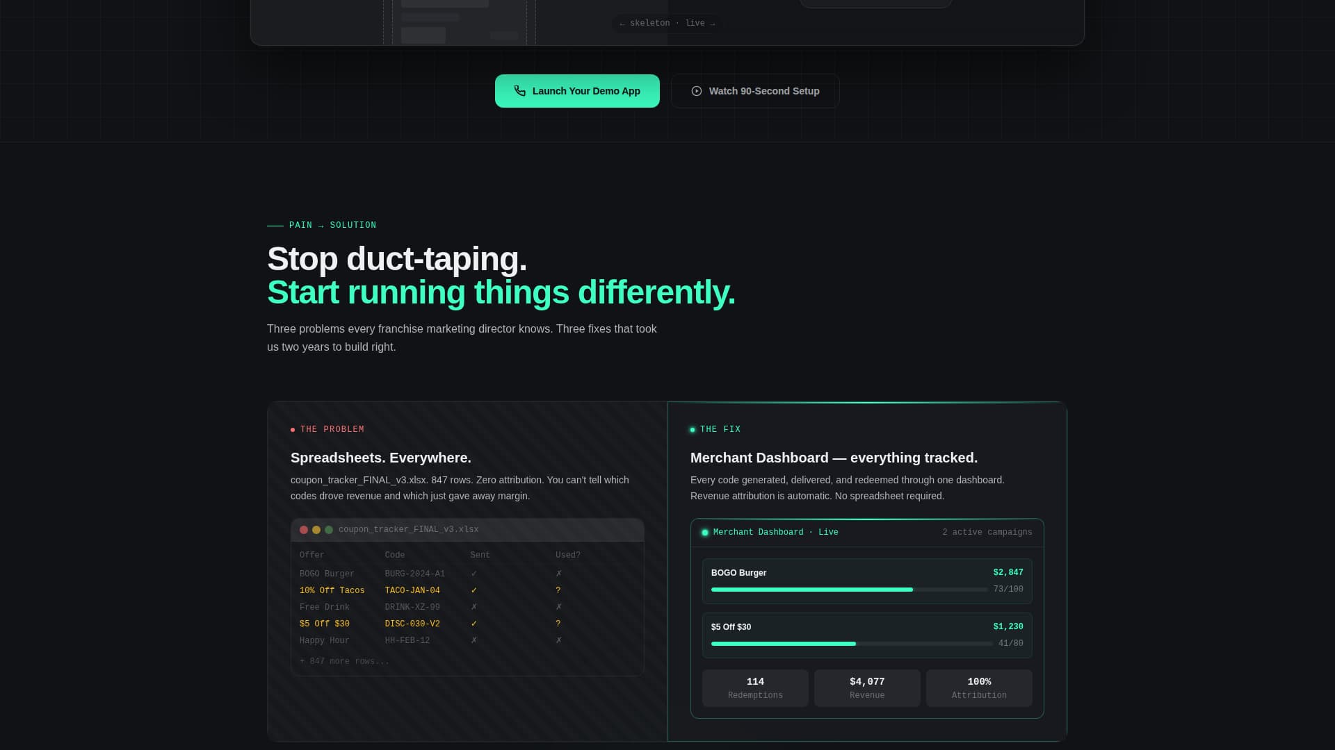 Deal - Powerful Whitelabel Landing Page Template