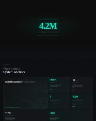 EAM - Powerful White-Label Landing Page Template