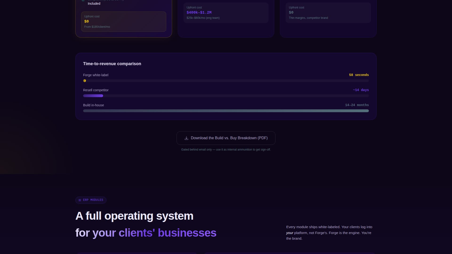 White-Label - High-Converting ERP Landing Page Template