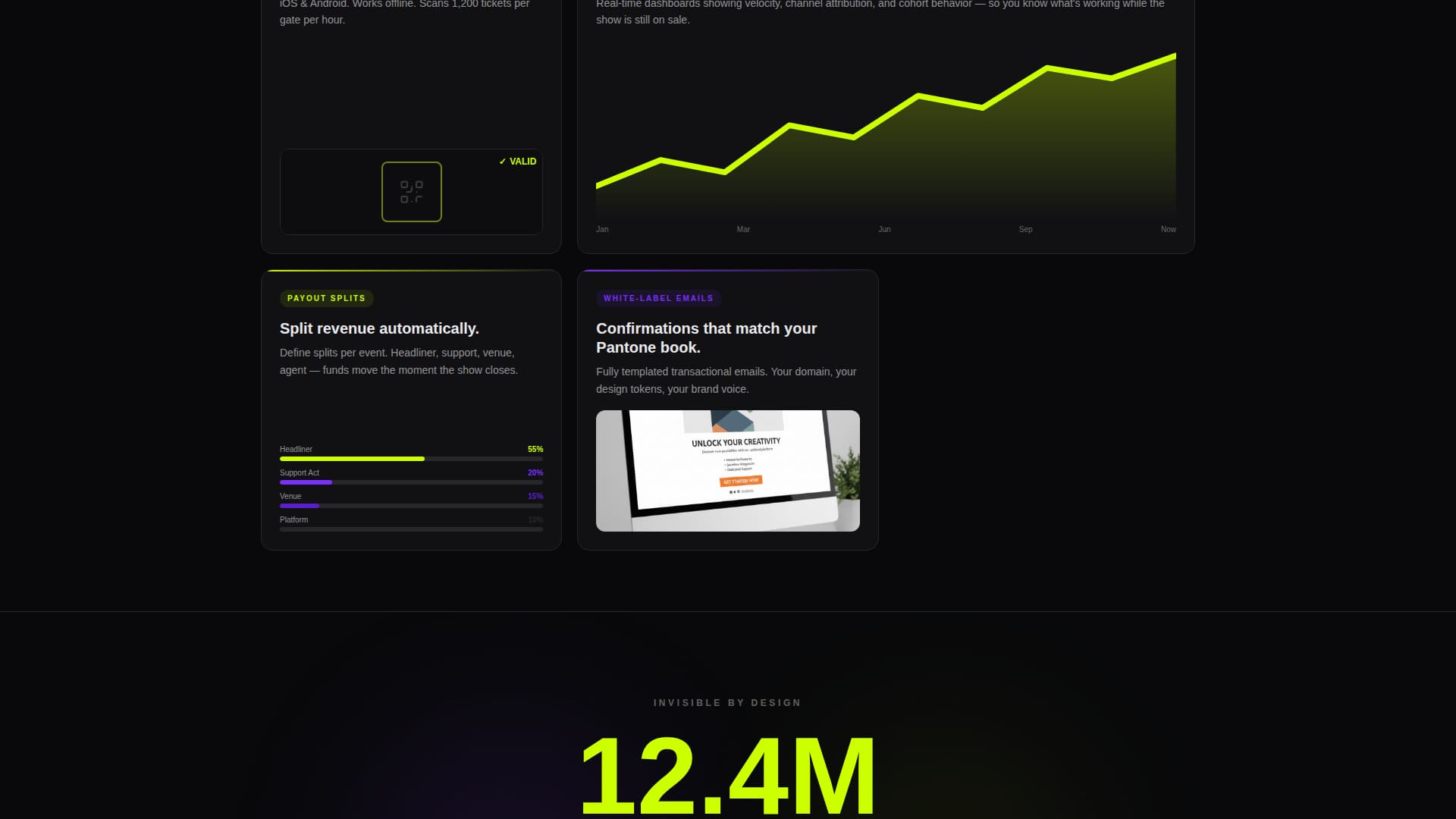 White-Label - Performance-Driven Event Landing Page Template