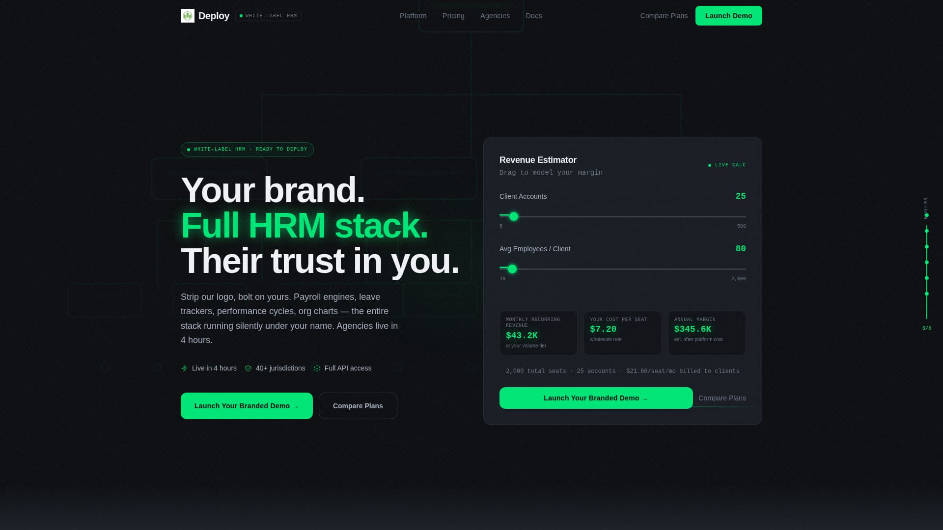 Deploy - Powerful White-Label HRM Landing Page Template