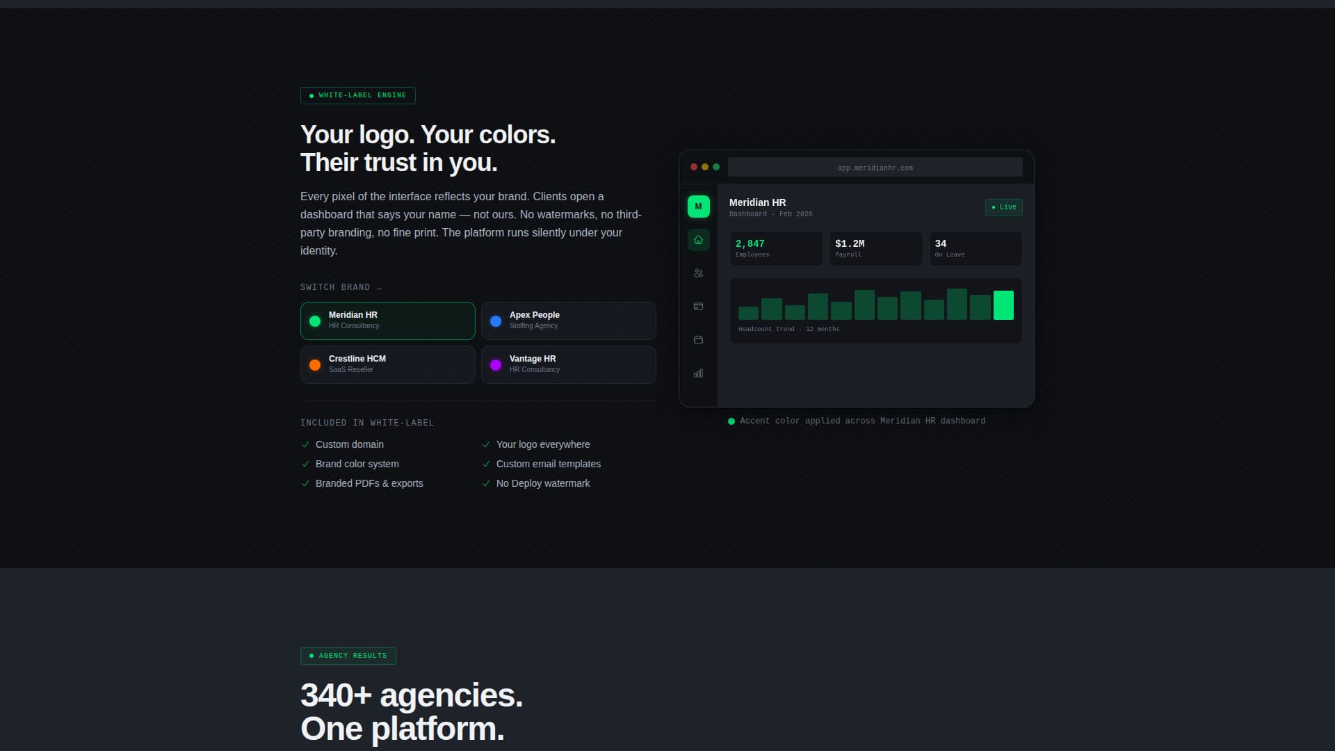 Deploy - Powerful White-Label HRM Landing Page Template