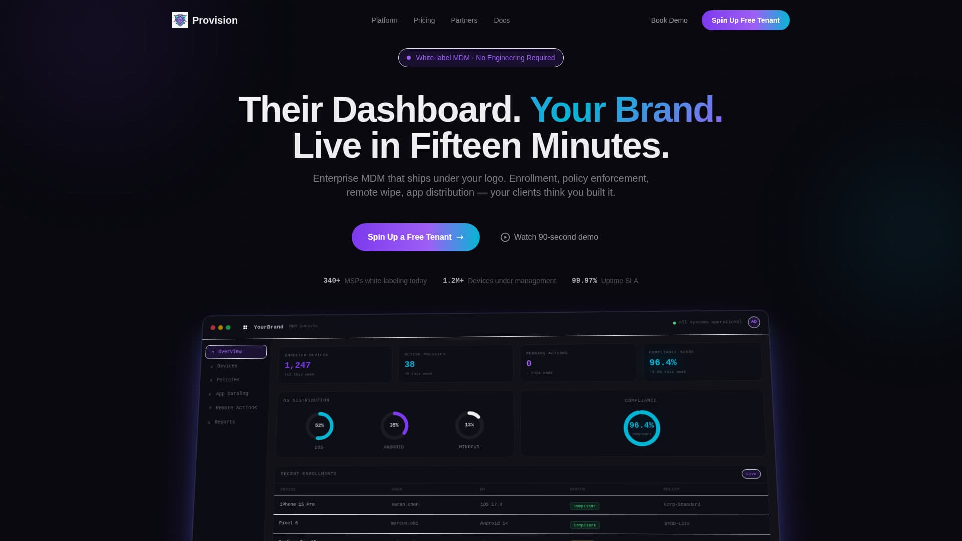 Secure — MDM Platform Landing Page Template