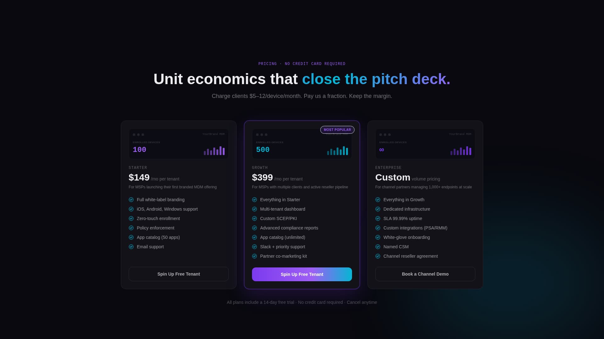 Secure — MDM Platform Landing Page Template