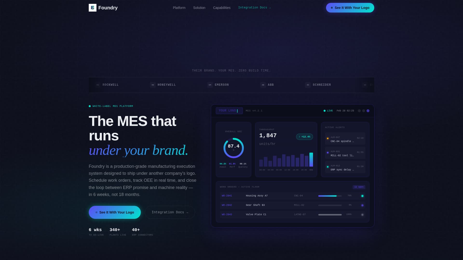 Foundry - Powerful MES Landing Page Template