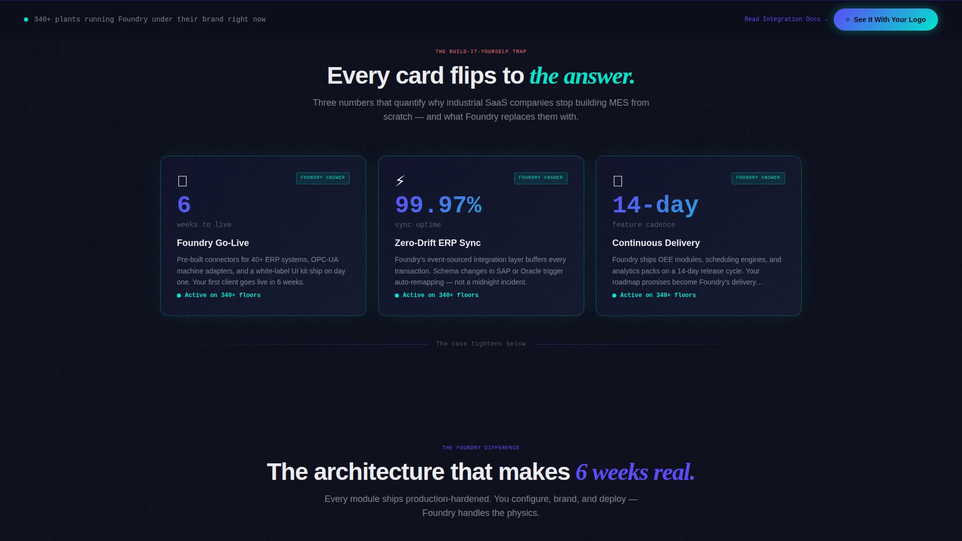 Foundry - Powerful MES Landing Page Template