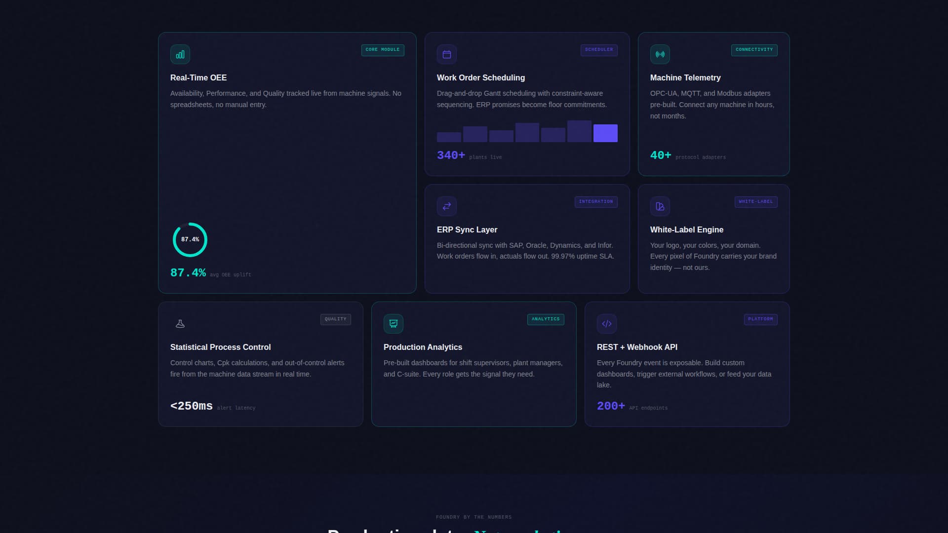 Foundry - Powerful MES Landing Page Template