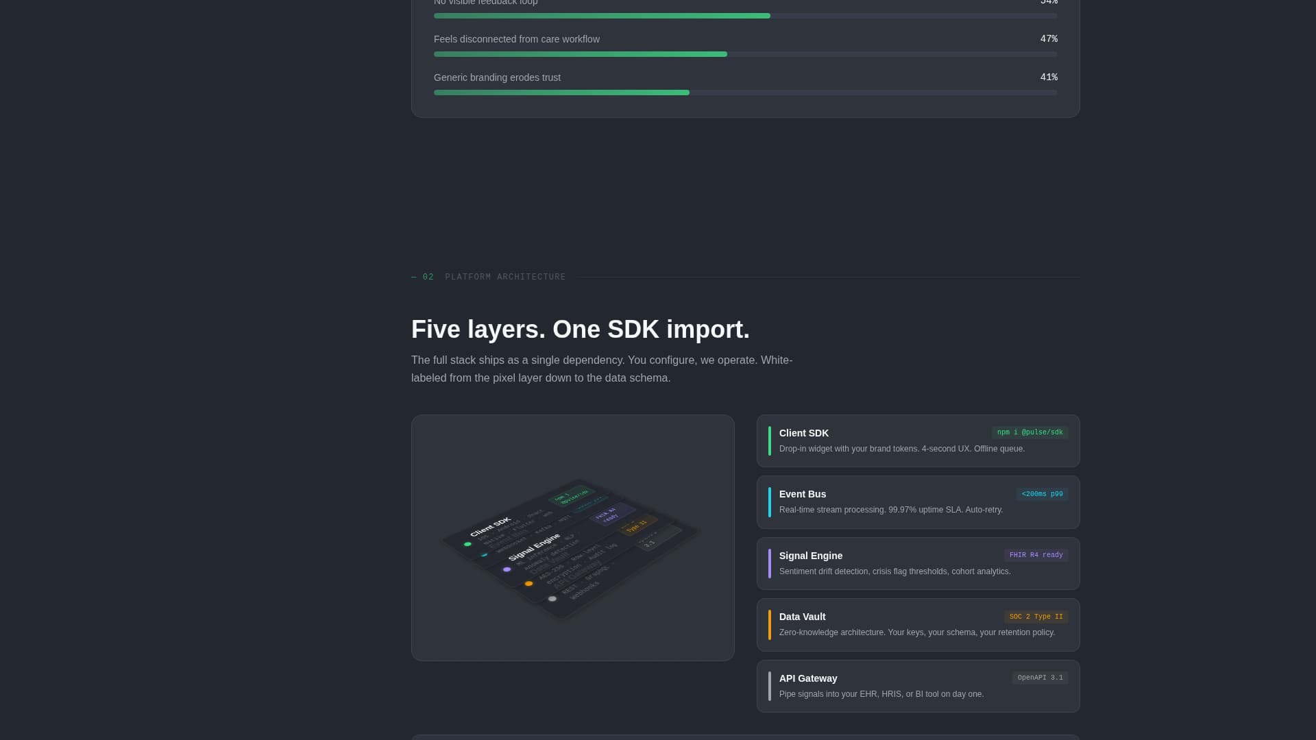Pulse - Powerful Wellness Landing Page Template