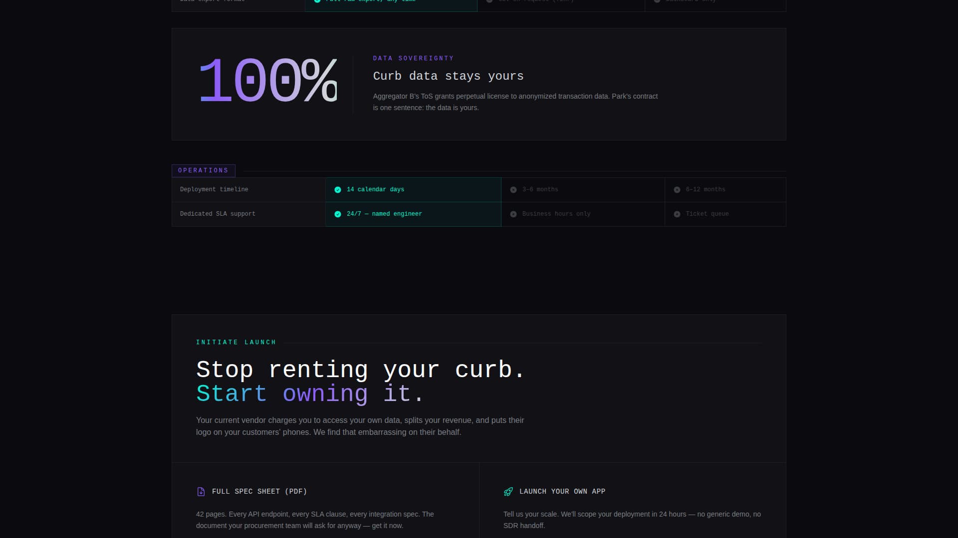 Park - Powerful Whitelabel Landing Page Template