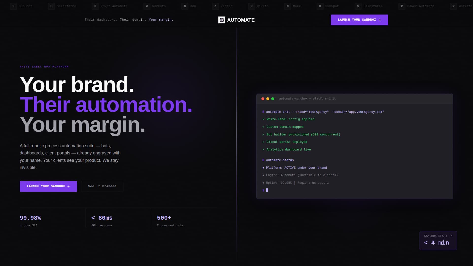 Automate - Powerful Whitelabel Landing Page Template