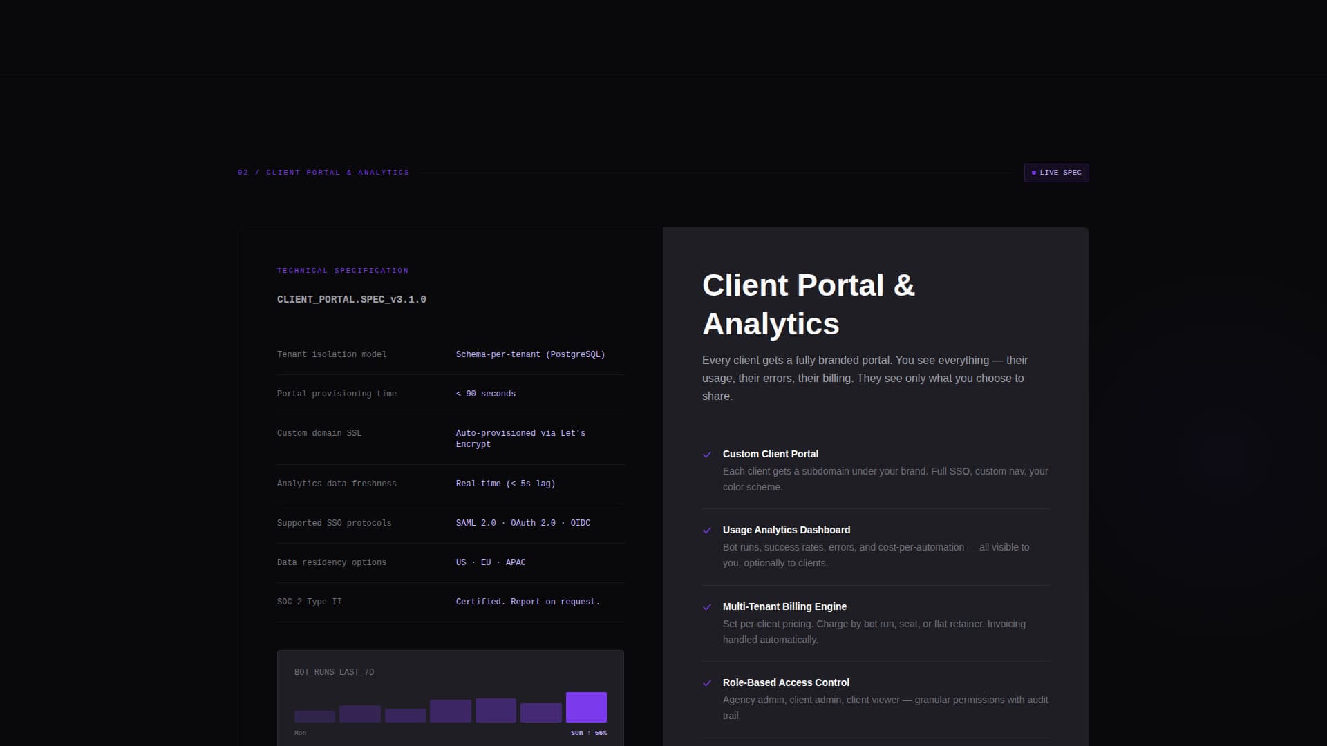 Automate - Powerful Whitelabel Landing Page Template