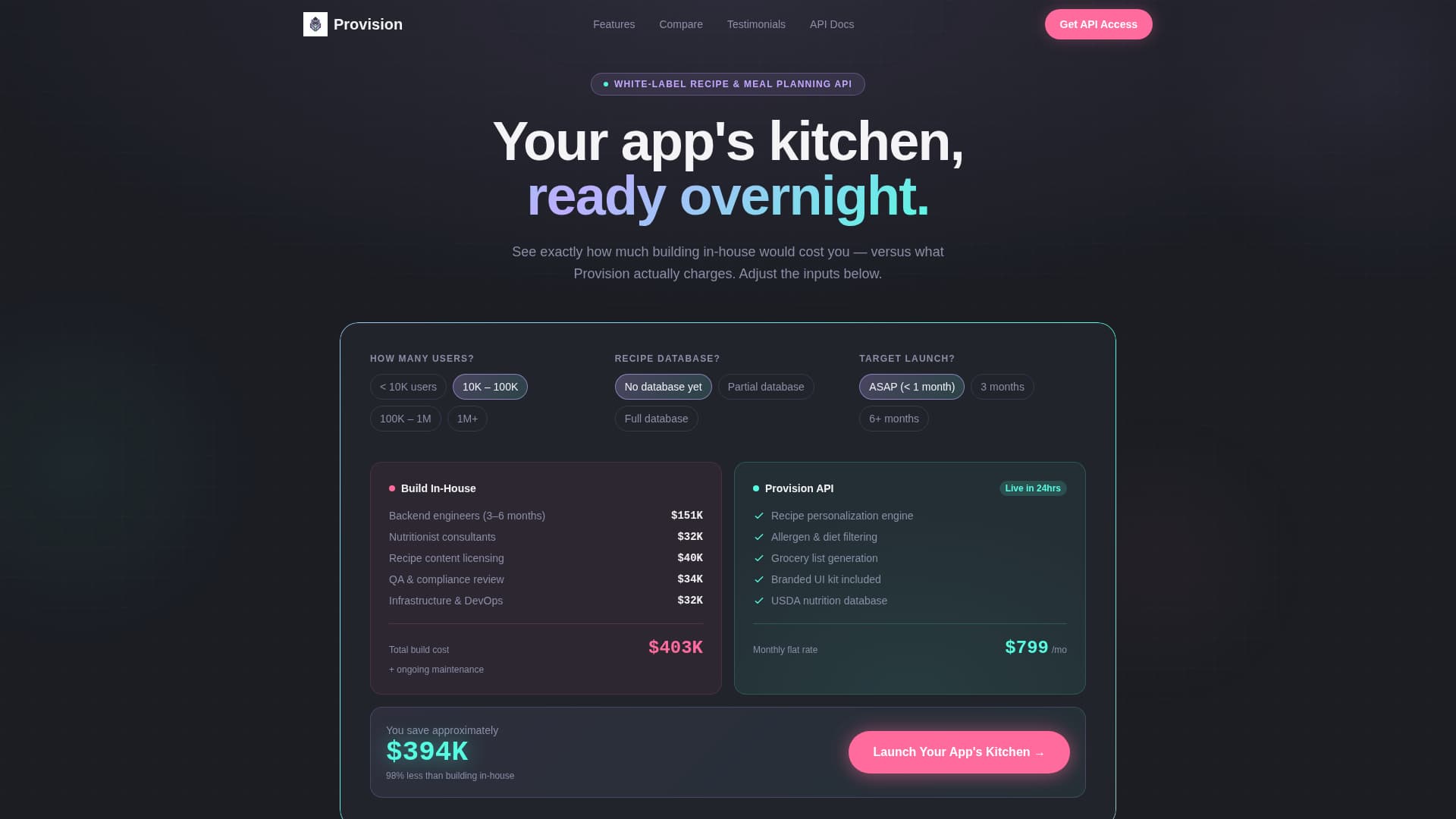 Provision - Powerful Meal-Planning Landing Page Template