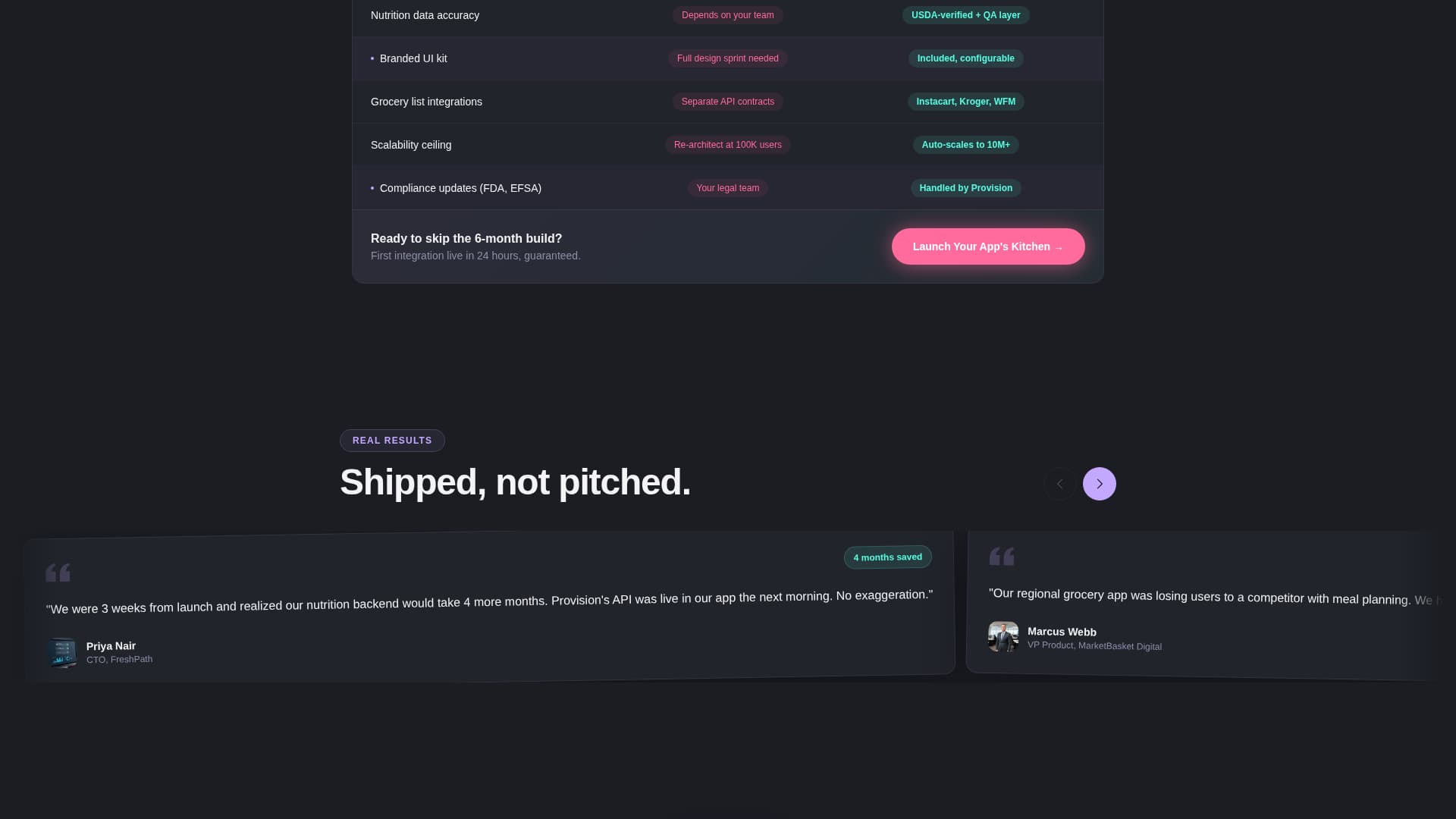 Provision - Powerful Meal-Planning Landing Page Template