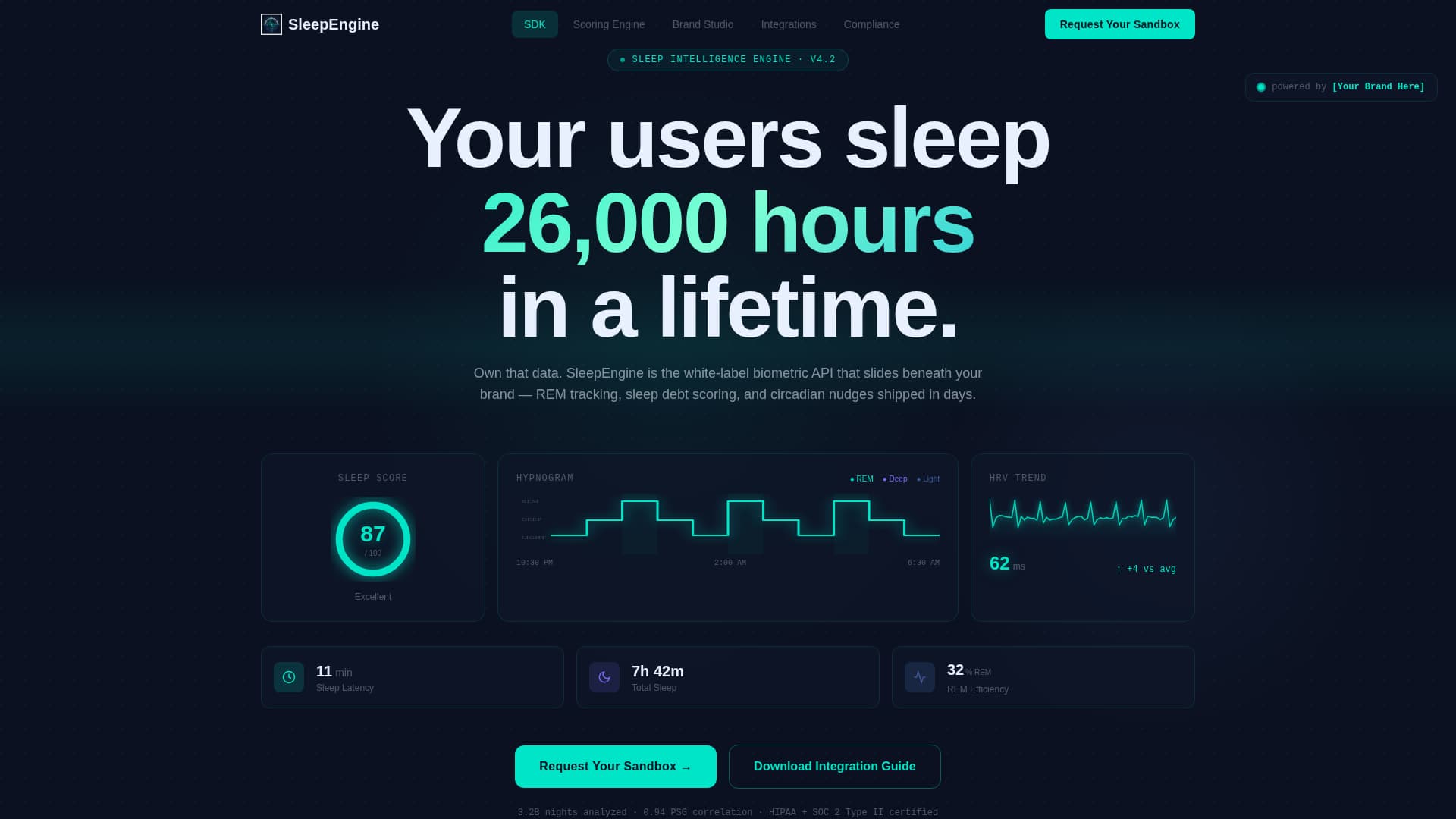 Sleep Engine - Powerful White-Label Landing Page Template