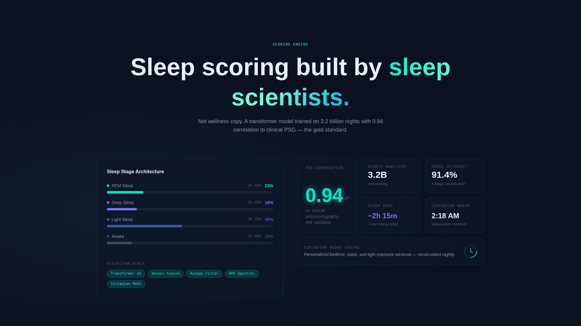 Sleep Engine - Powerful White-Label Landing Page Template