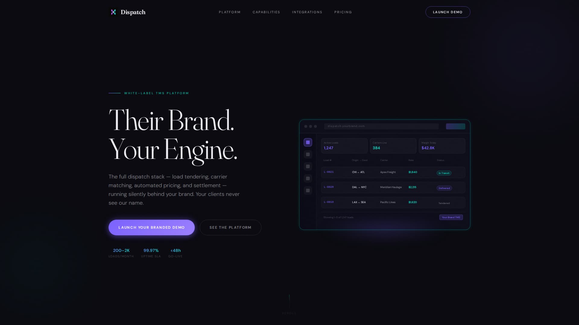 Dispatch - Powerful Whitelabel Landing Page Template