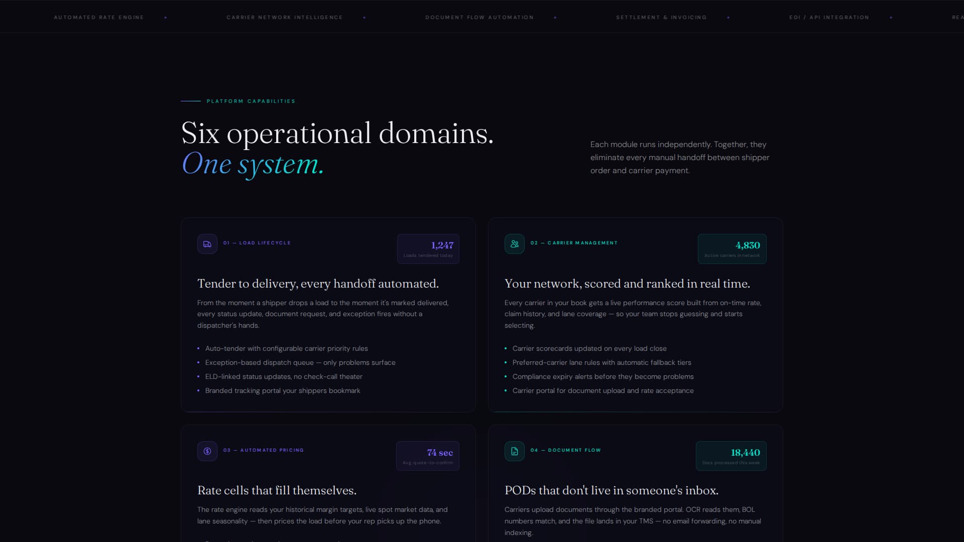 Dispatch - Powerful Whitelabel Landing Page Template