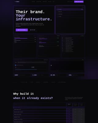 Ballot - Powerful Voting Landing Page Template