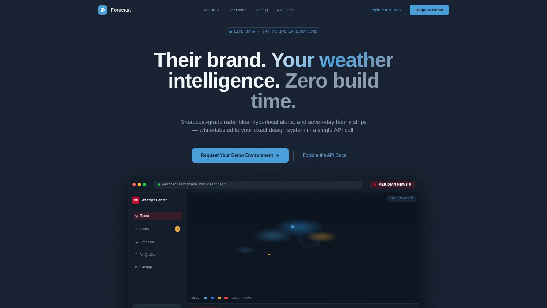 Forecast - Powerful Whitelabel Landing Page Template