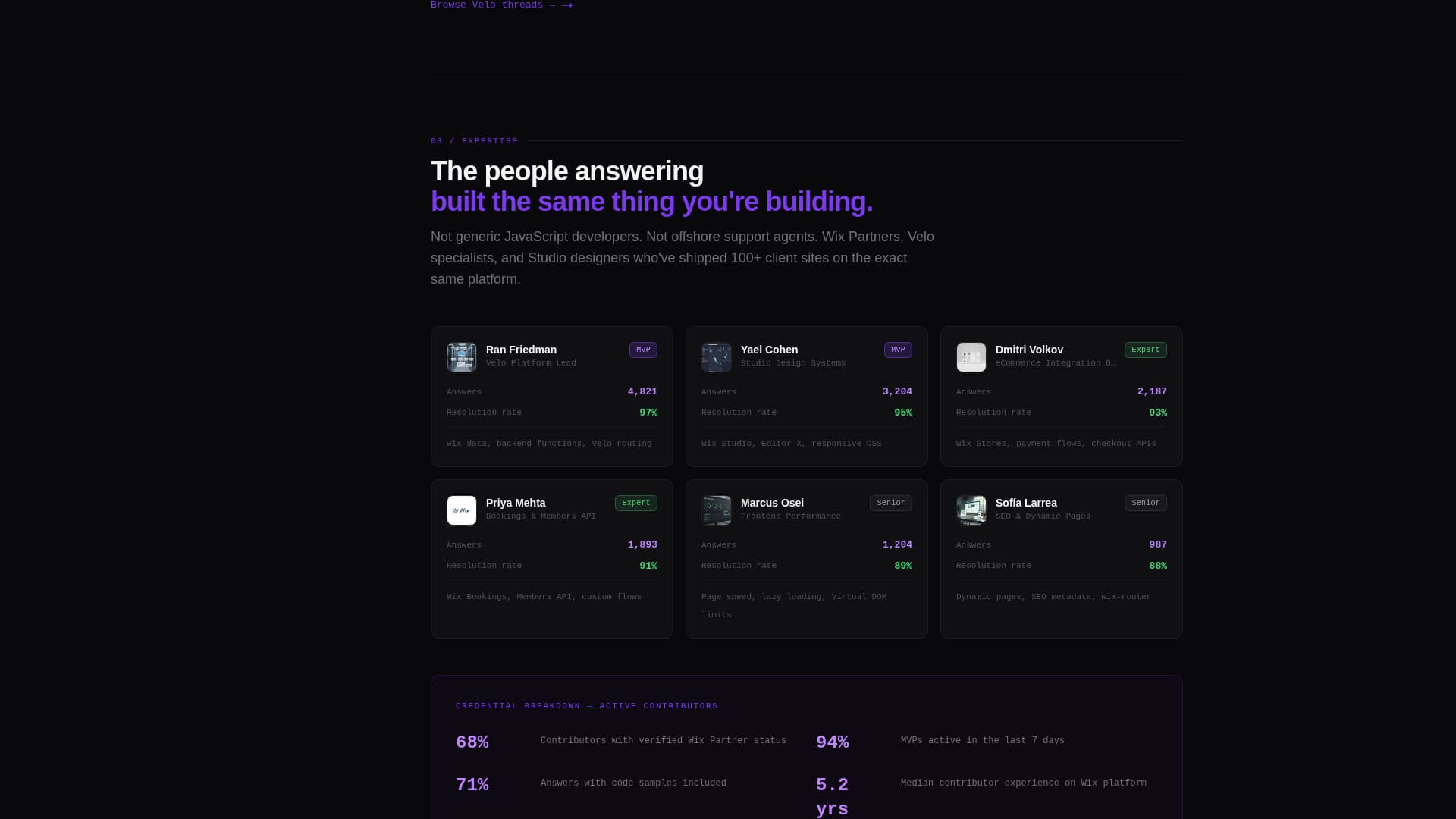 Velo - Datadriven Community Landing Page Template