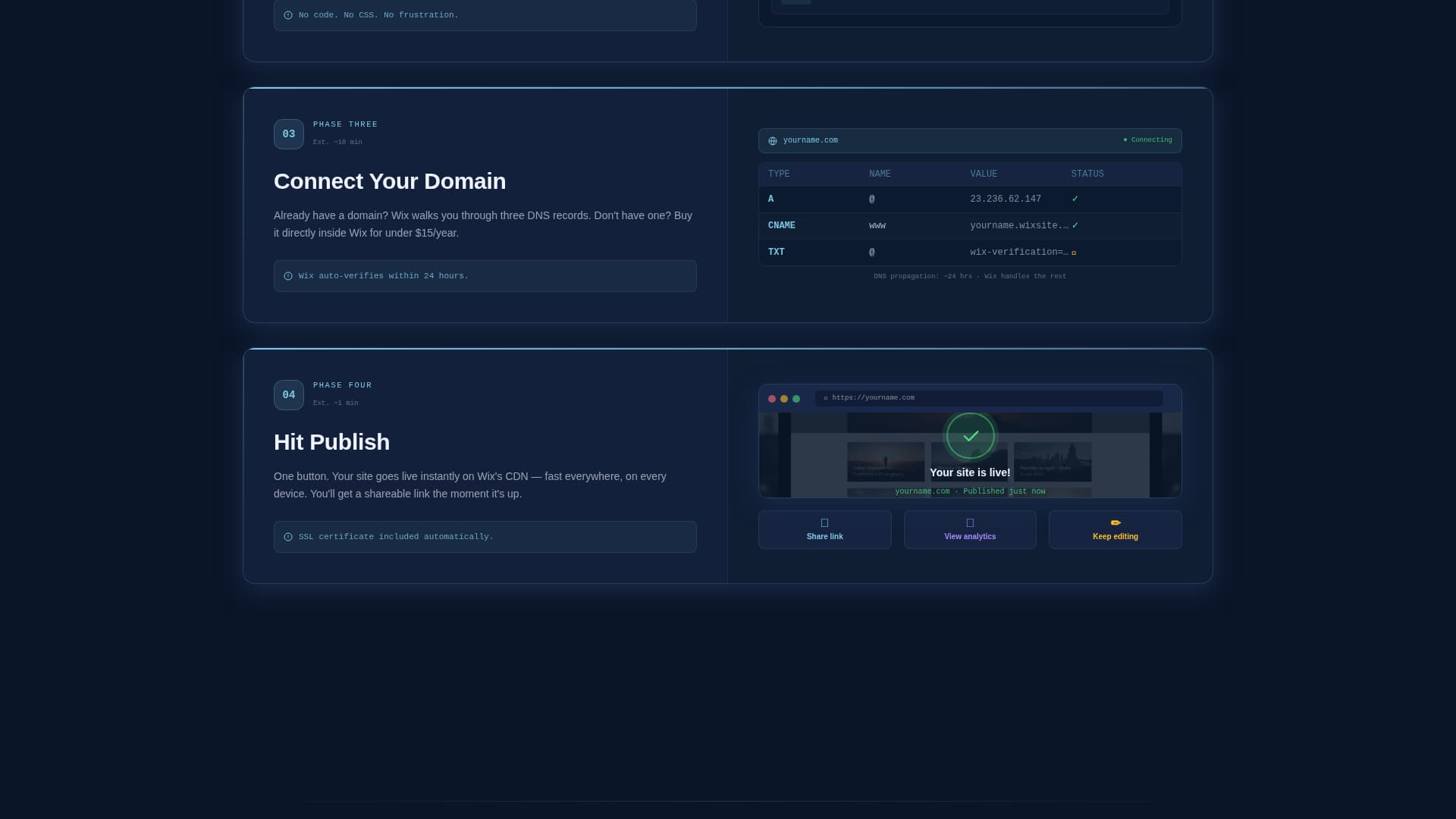 Launchpad - Powerful Wix Guide Landing Page Template