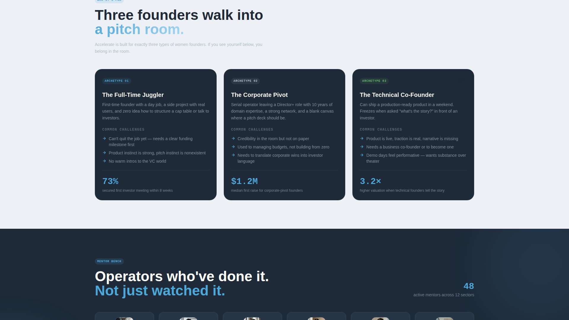 Accelerate - Investorready Accelerator Landing Page Template