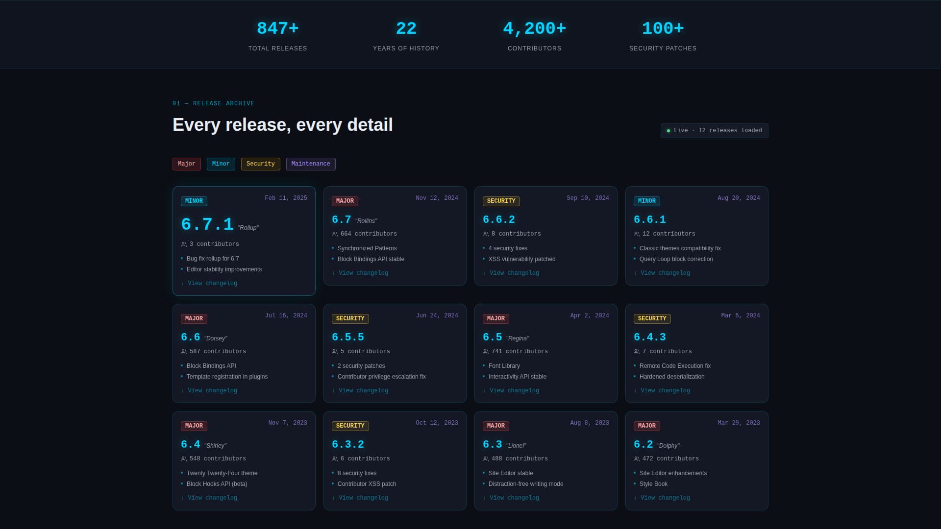 Changelog - Luminous WordPress Landing Page Template