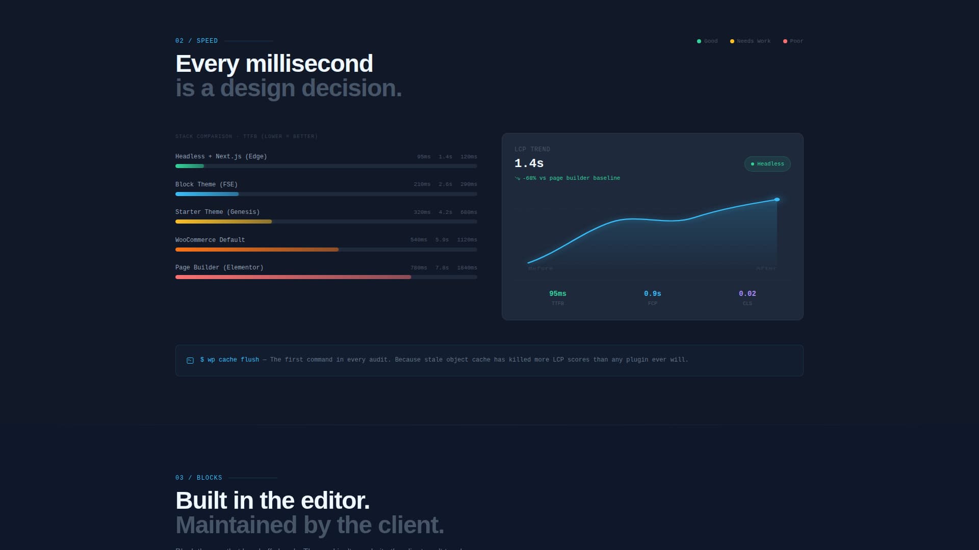 Deploy - High-Performance WordPress Landing Page Template