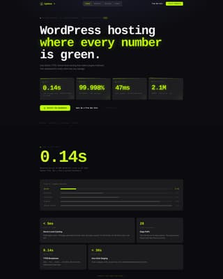 Uptime - High-Performance WordPress Landing Page Template
