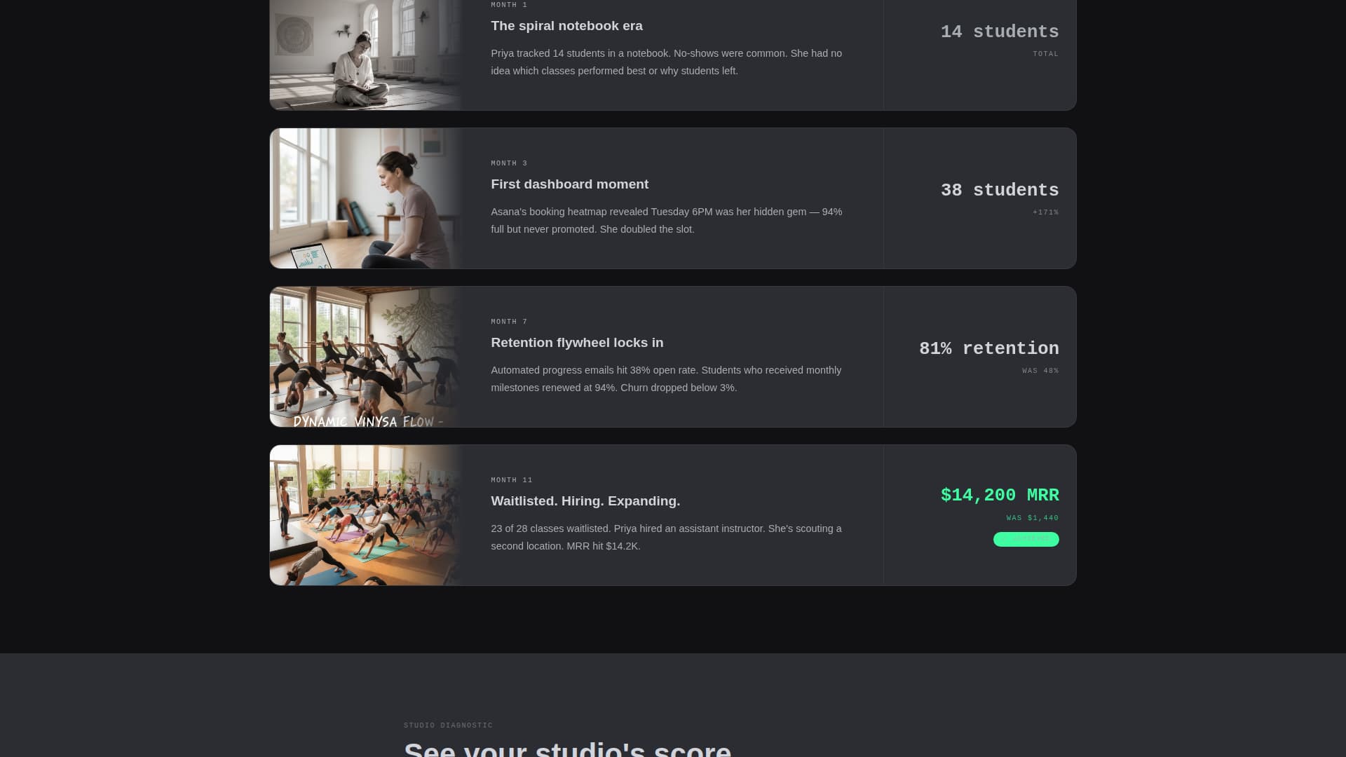 Yoga Studio Portfolio Website Template