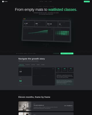 Yoga Studio Portfolio Website Template