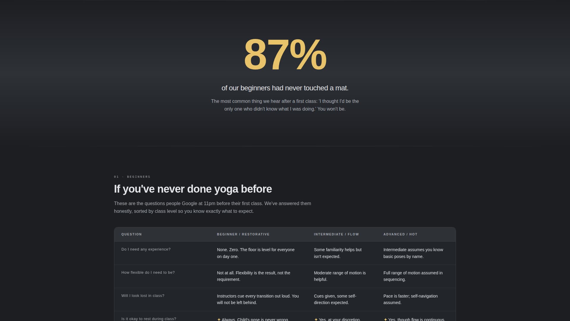 Asana - Luminous Yoga Landing Page Template