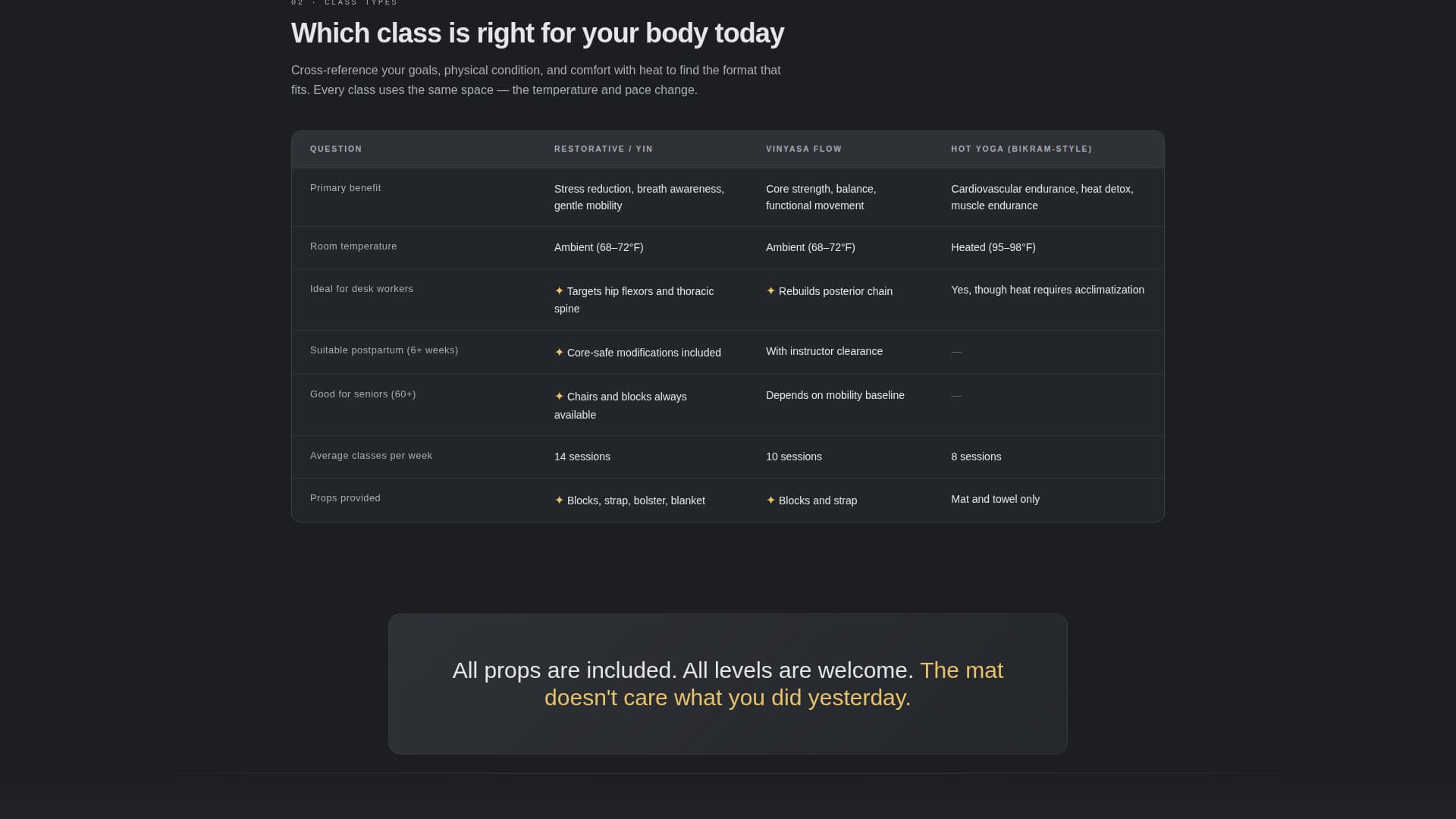 Asana - Luminous Yoga Landing Page Template