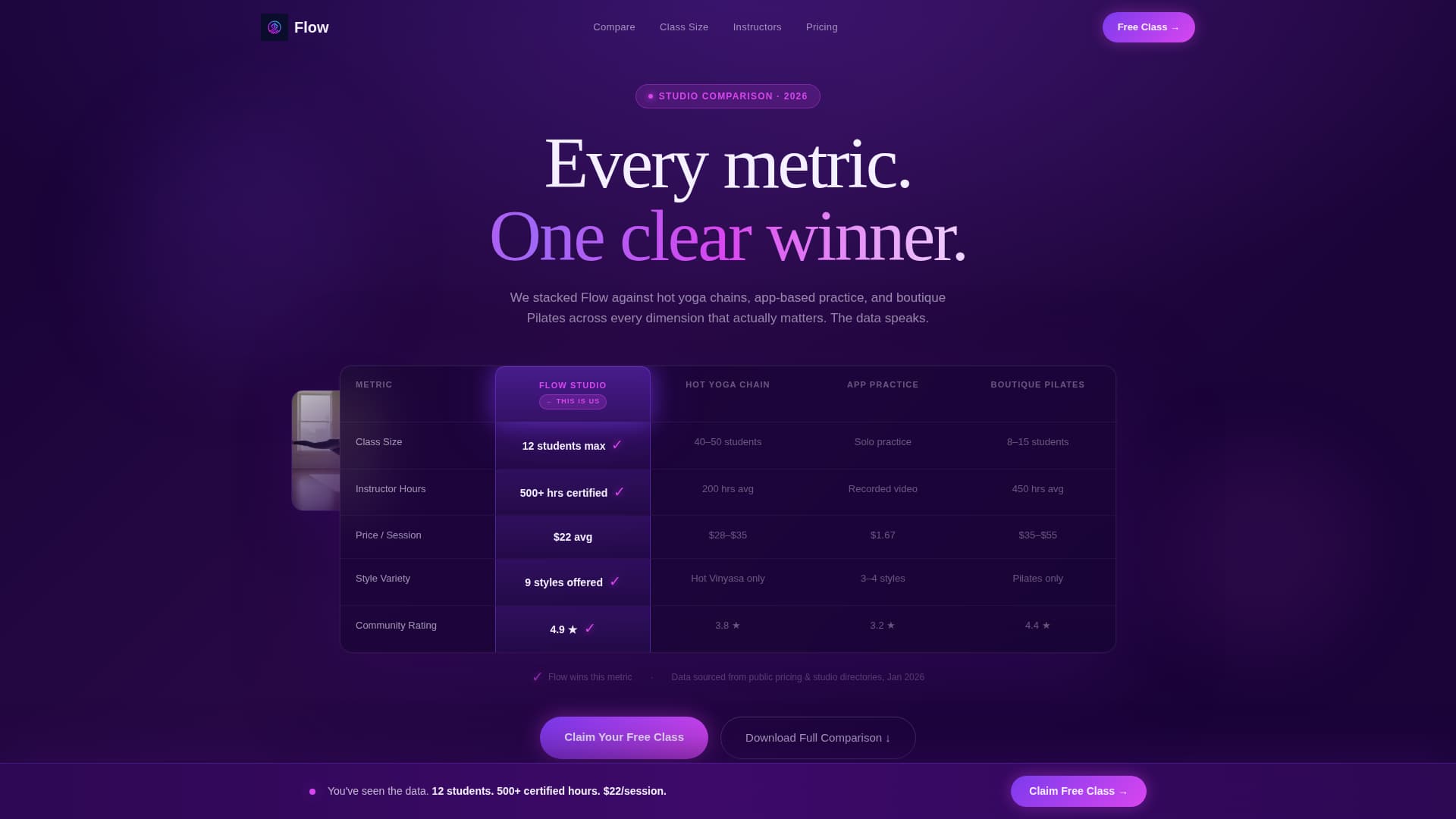 Flow - Dynamic Yoga Landing Page Template